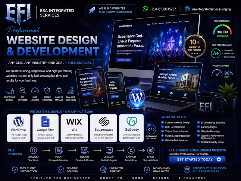 Cover image for Professional Website Design for your brand (Wix, WordPress, CMS)