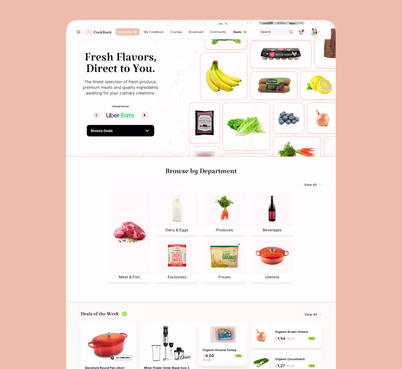 Cover image for Cooking Social Network