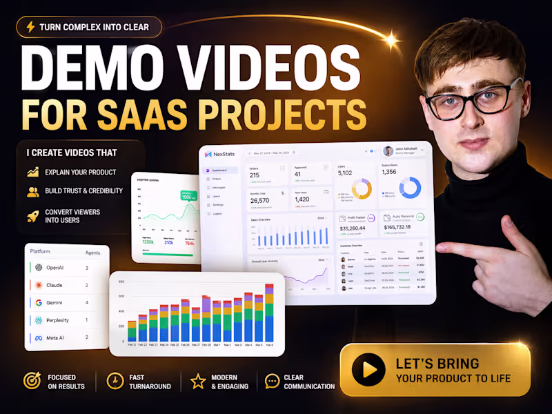 Cover image for Explainer videos for SaaS products