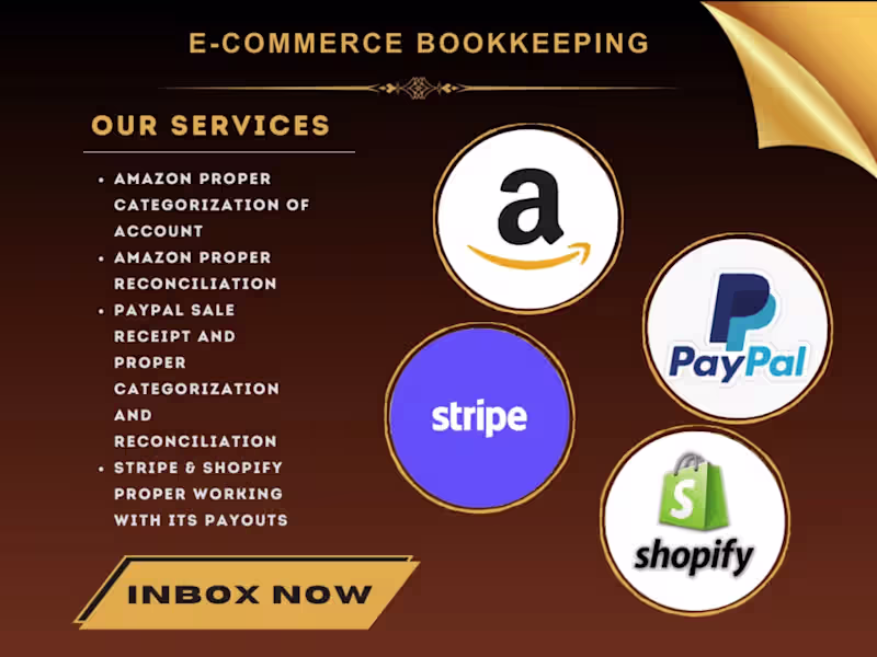 Cover image for E-commerce Specialist Amazon, Shopify, eBay
