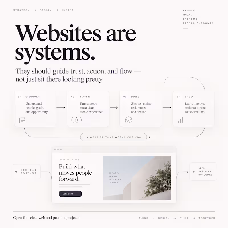 Cover image for Business Website Design + Build