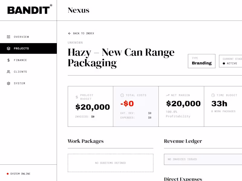 Cover image for Just created this reporting dashboard for a design company, ...