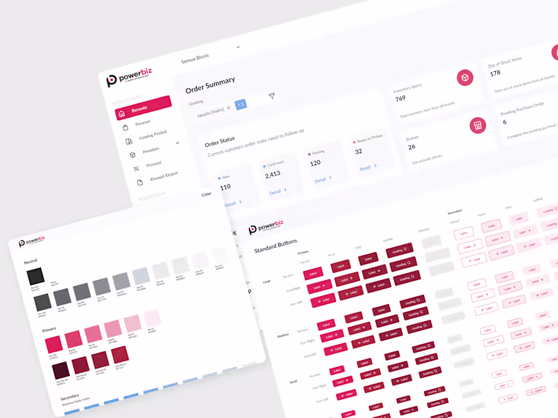 Cover image for Powerbiz Design System