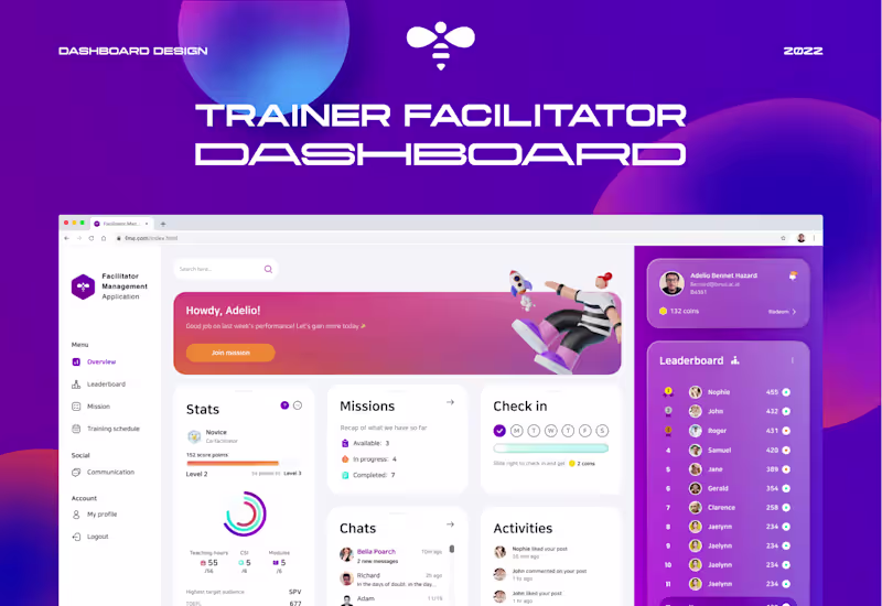 Cover image for Facilitator Management Application 