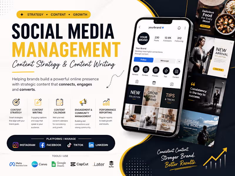 Cover image for Social Media Management & Content Strategy
