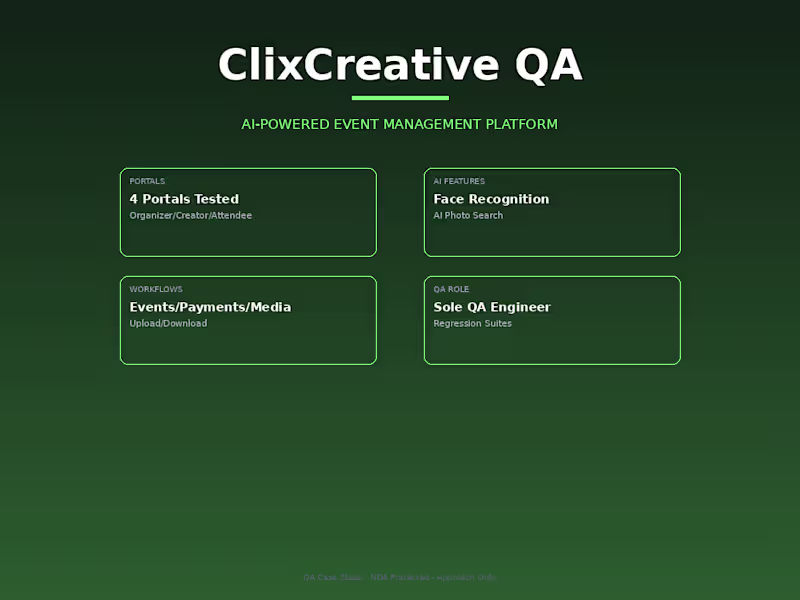 Cover image for ClixCreative – AI-Powered Event Management