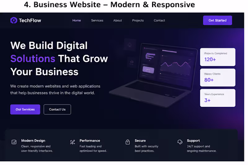 Cover image for Modern Responsive Business Website Development