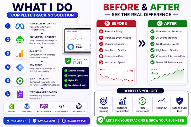 Cover image for Meta-pixel-conversion-api-event-tracking-fix