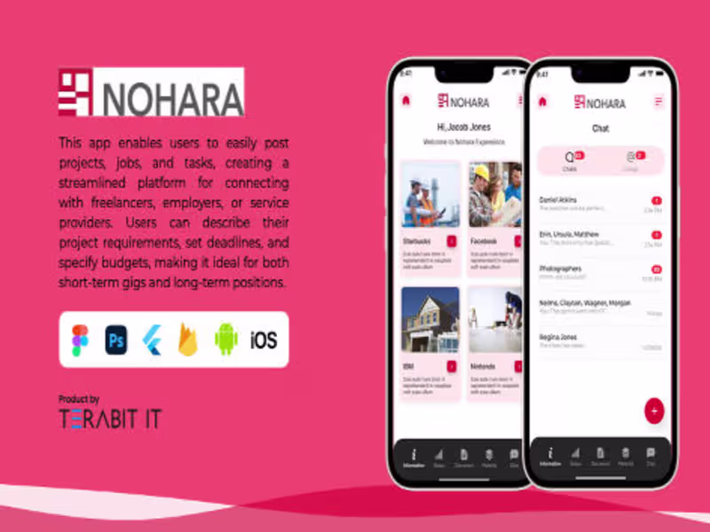 Cover image for Nohara App