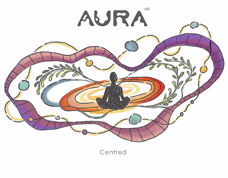 Cover image for AURA I XR Journal of emotions 