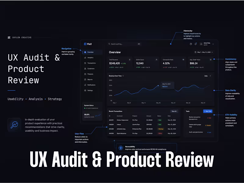 Cover image for UX Audit & Product Review