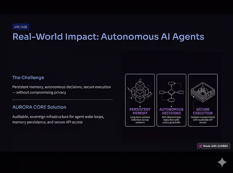 Cover image for Autonomous Agent Ecosystem with Persistent