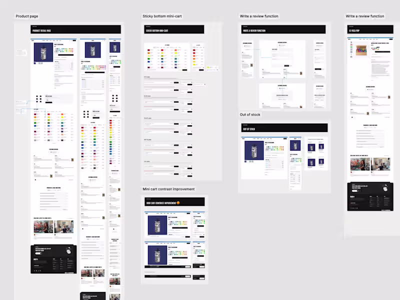Cover image for UI/UX Design Support | Retainer