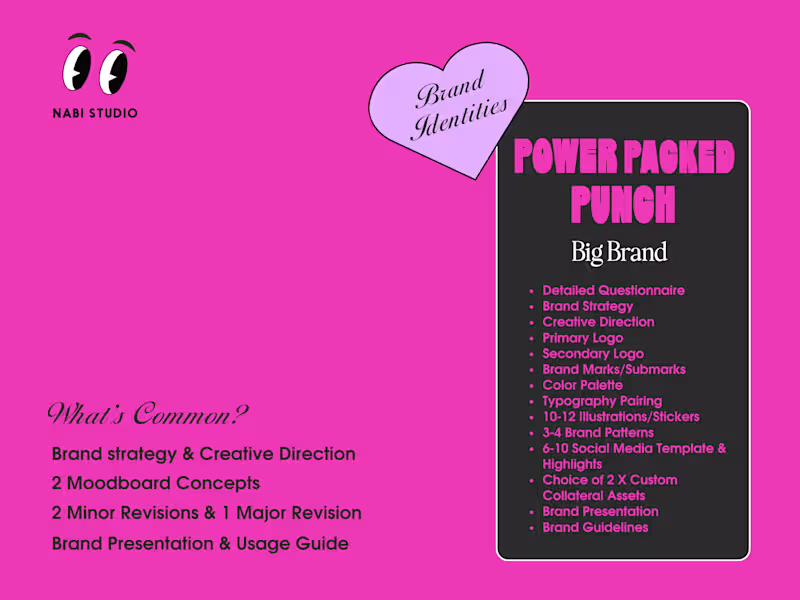 Cover image for Power Packed Punch - Big Brand Package
