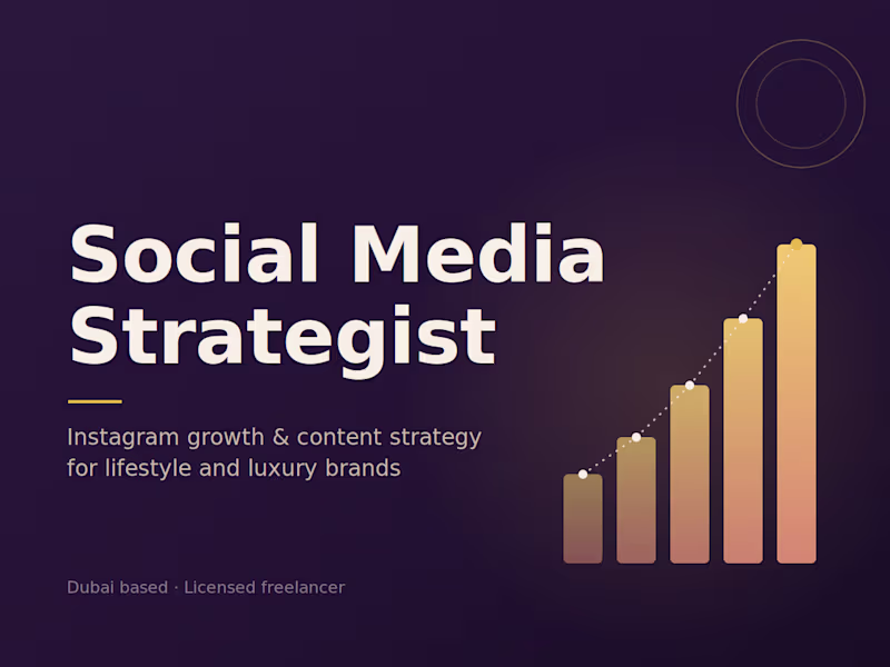 Cover image for Social Media Strategist