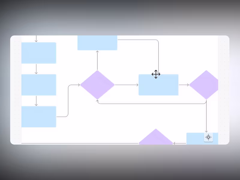 Cover image for Canvas image container component