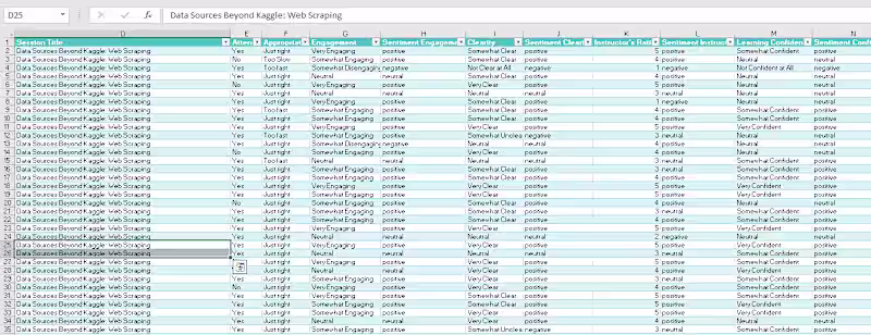 Cover image for 📊 Excel Can Do More Than You Think I recently completed a s...