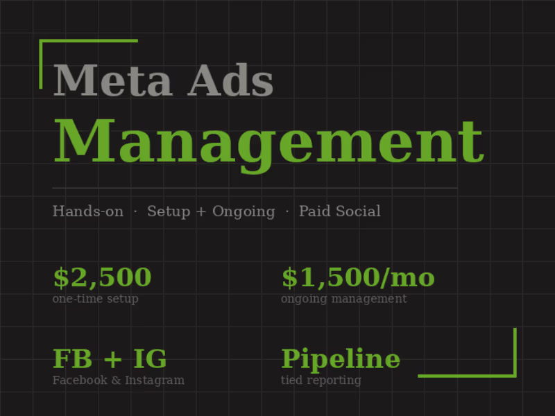 Cover image for Meta Ads Management