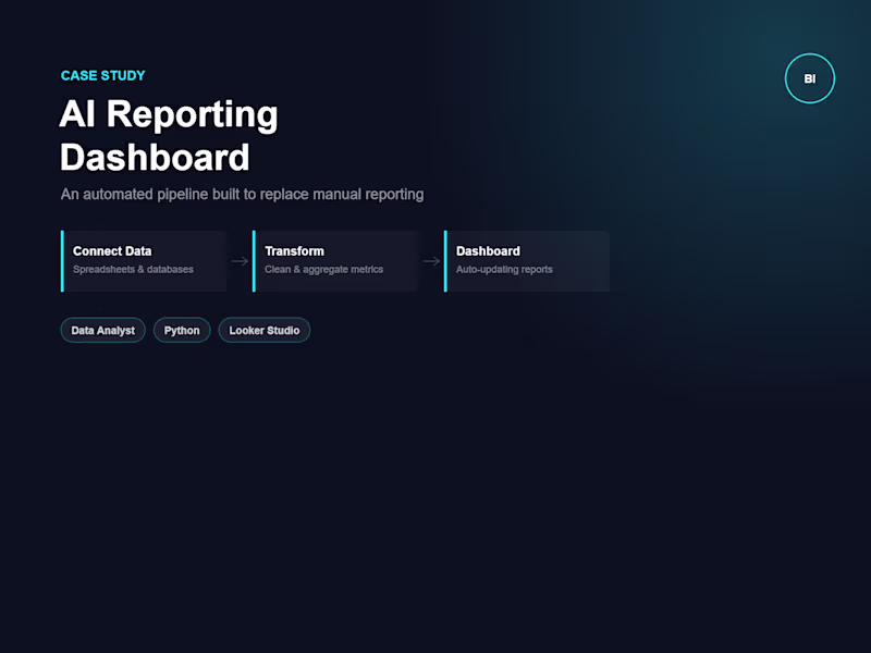 Cover image for AI Reporting Dashboard — 6 Hrs/Week Saved