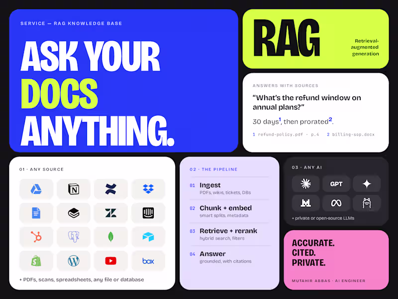 Cover image for RAG Knowledge Base: AI That Answers From Your Docs