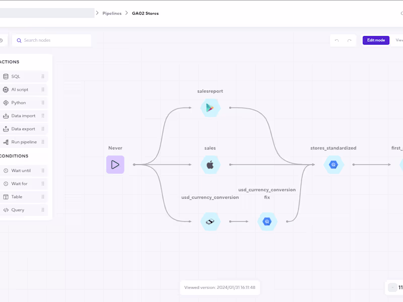 Cover image for Mobile game analytics platform