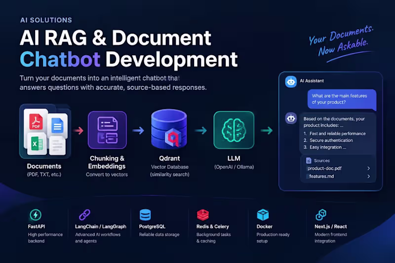 Cover image for AI RAG & Document Chatbot Development 