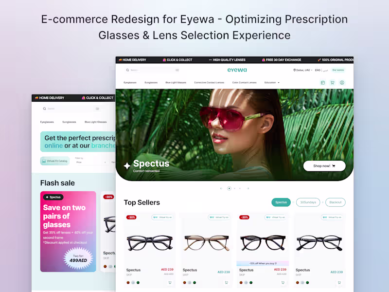 Cover image for Enhancing Eyewa's Online Prescription Glasses Flow