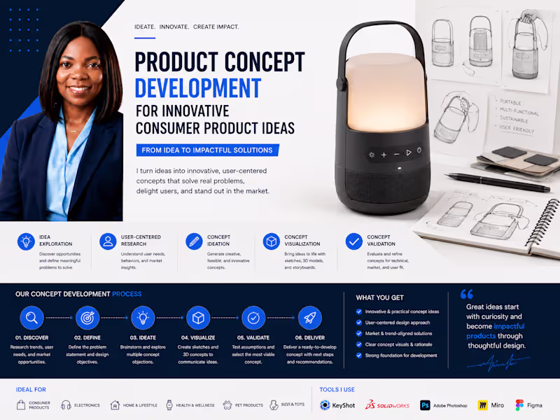 Cover image for Product Concept Development for Innovative Consumer Product Idea