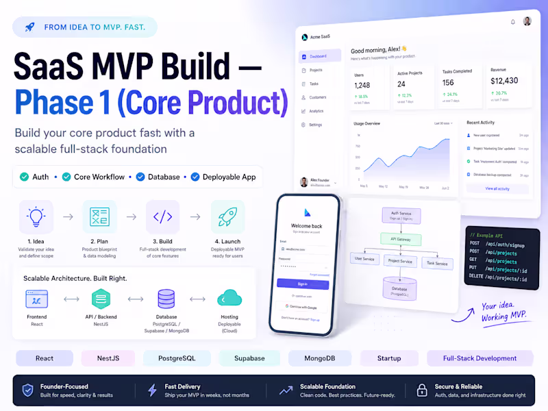 Cover image for SaaS MVP Build — Phase 1 (Core Product)