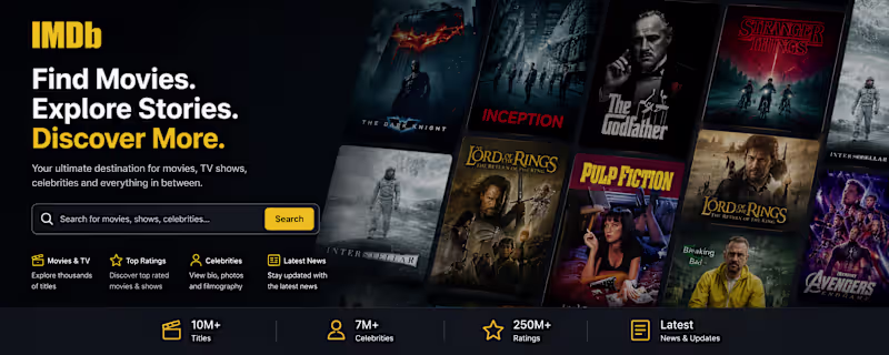 Cover image for IMDb Clone is a modern