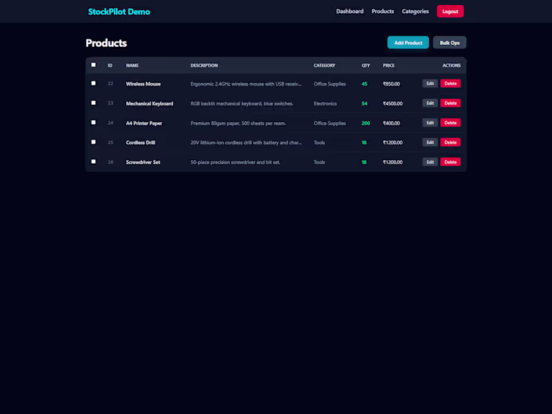 Cover image for Custom Inventory MVP
