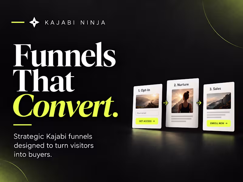 Cover image for Kajabi Funnels, Automations & Customer Journeys