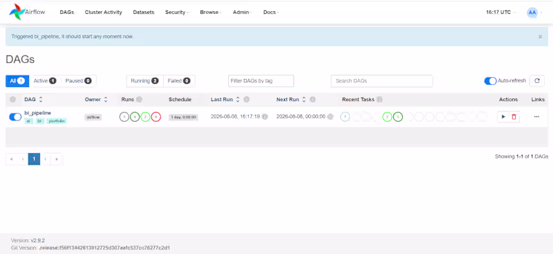 Cover image for 24/7 Automated Customer Support & AI Concierge