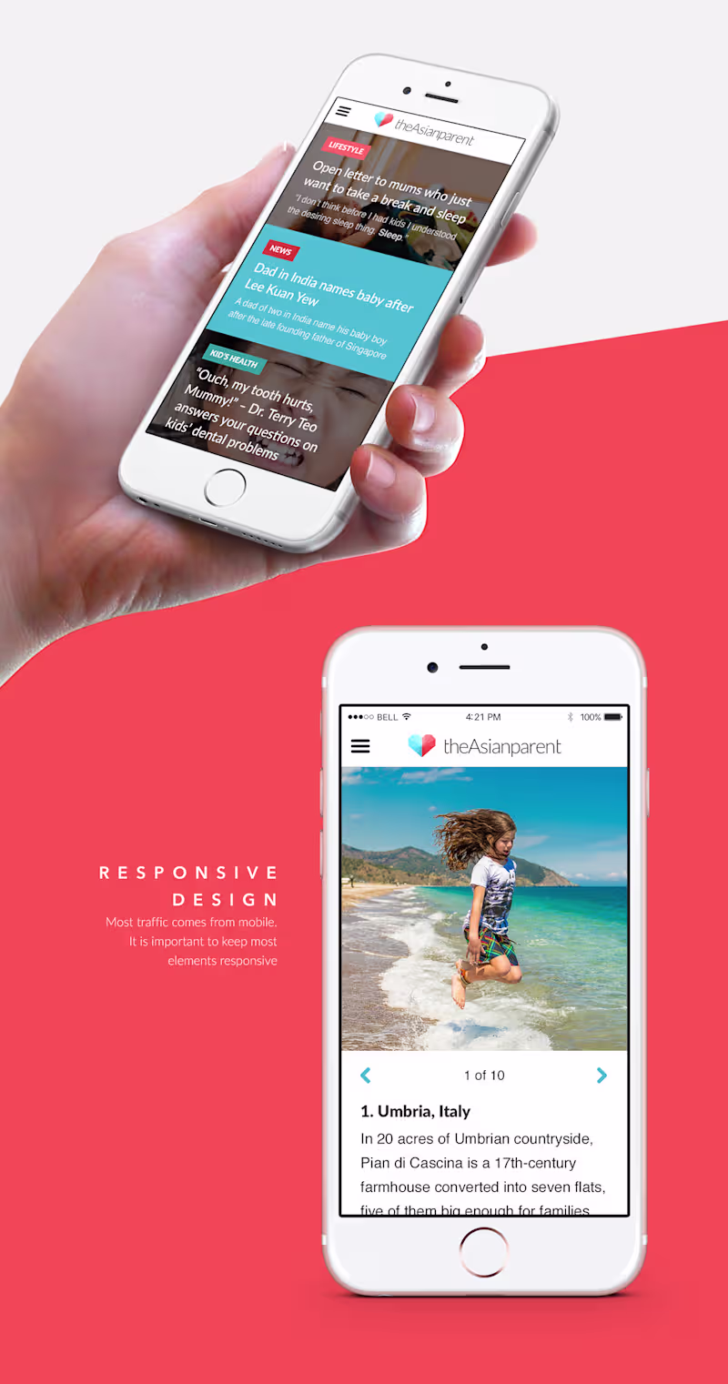 Cover image for TheAsianParent Responsive Design :: Behance