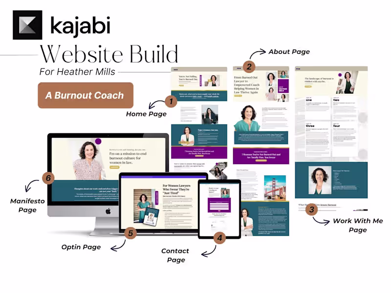 Cover image for Kajabi Website Design for a Burnout Recovery Coach