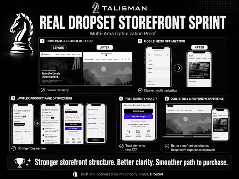 Cover image for Shopify Storefront Optimization Sprint