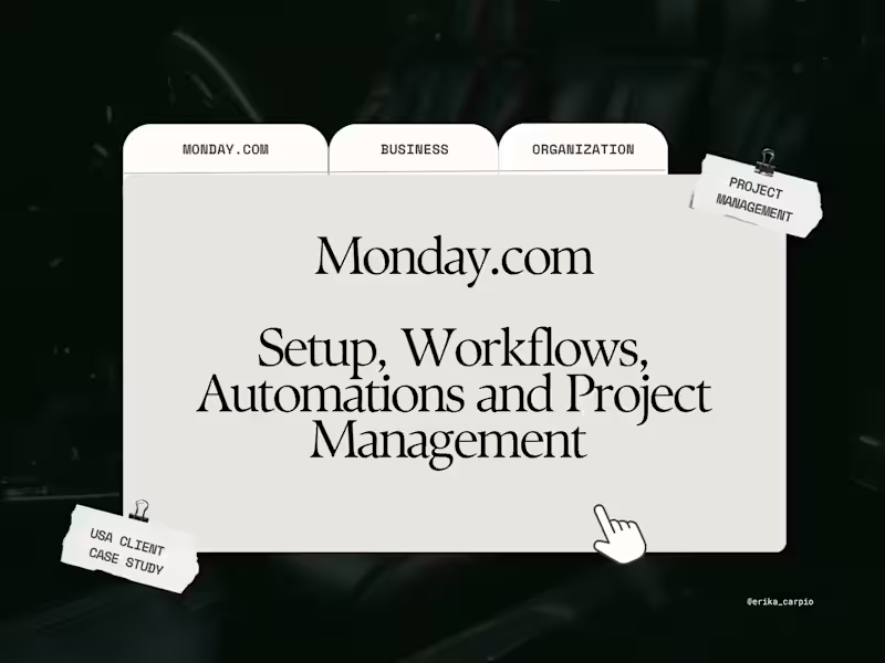 Cover image for Business Project Management Optimization with Monday.com