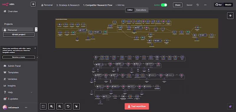 Cover image for Competitor Research and Analysis | n8n Workflow