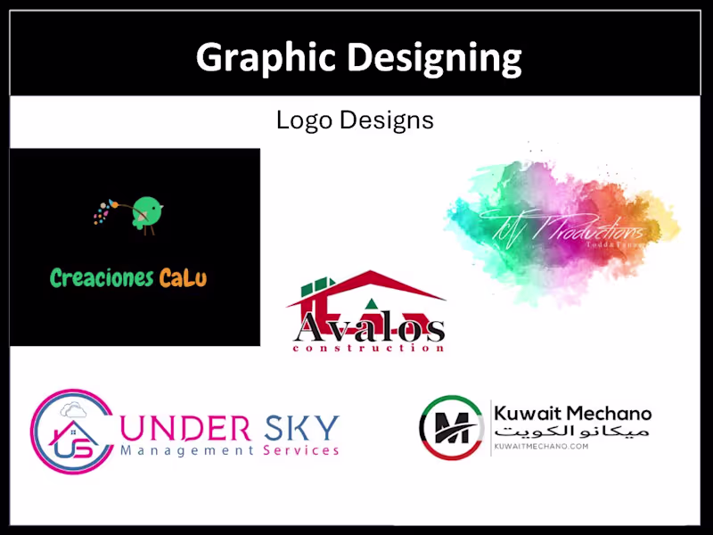 Cover image for Brand Identity Designer | Logo