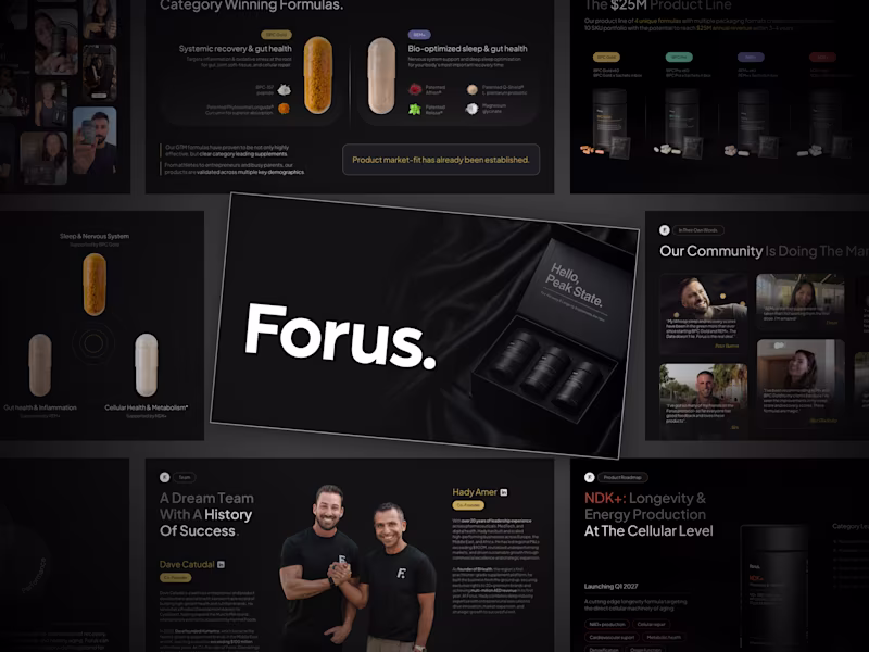 Cover image for Pitch Deck & Product Mockups for DTC Supplement Brand