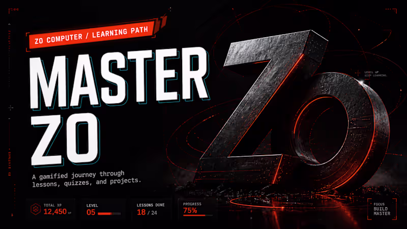 Cover image for zo-mastery is an interactive learning platform