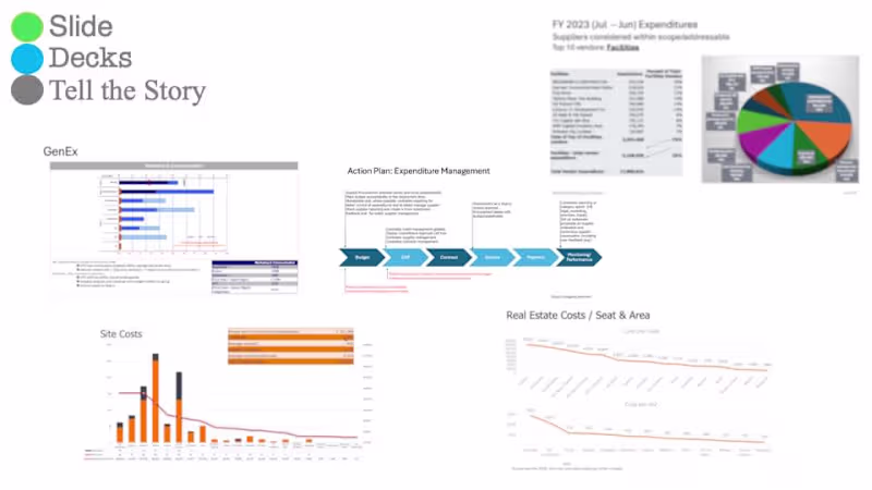 Cover image for Slide Decks