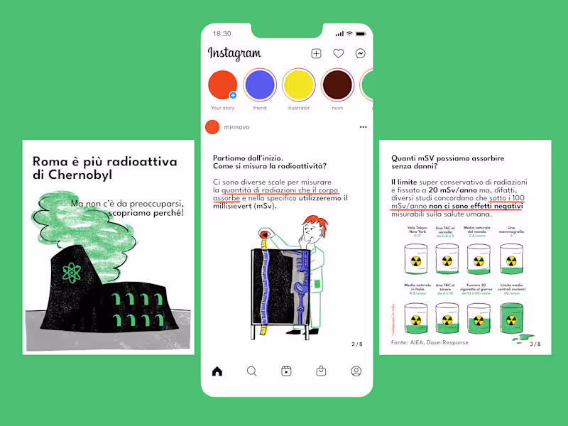 Cover image for Insta carousel on nuclear power infos