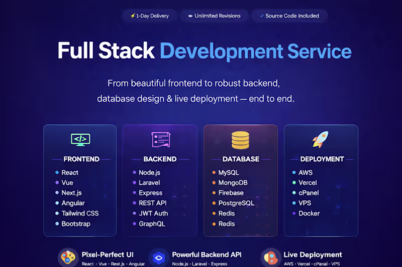 Cover image for Web and Mobile Development with AI Integration