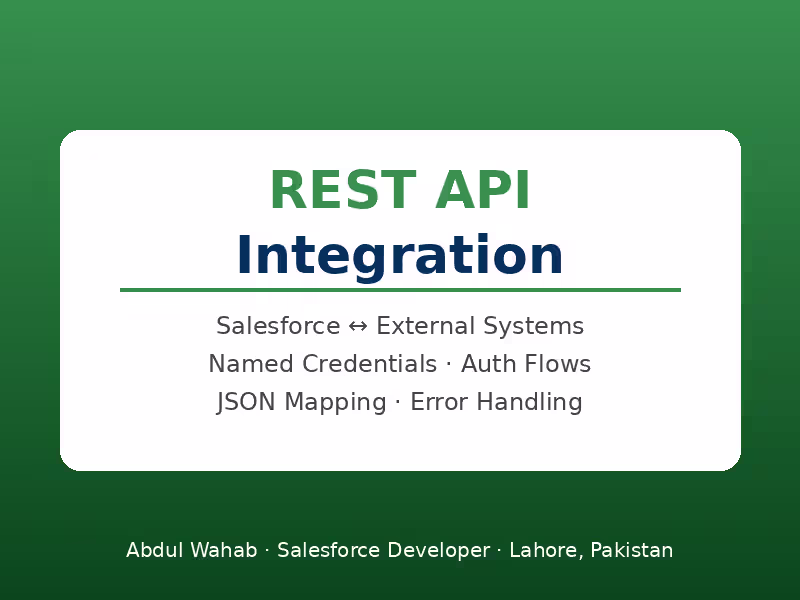 Cover image for Salesforce REST API Integration