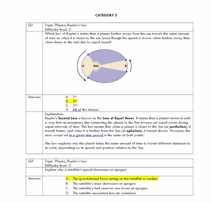 Cover image for Created Olympiad-level quiz for New