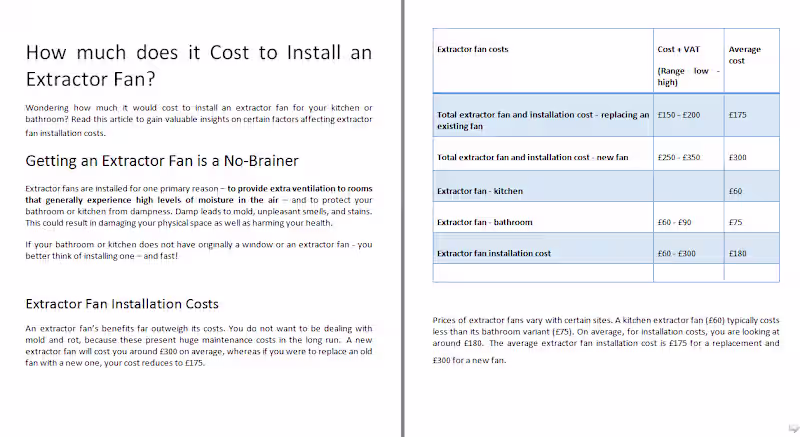 Cover image for E-commerce/Product Review content pieces