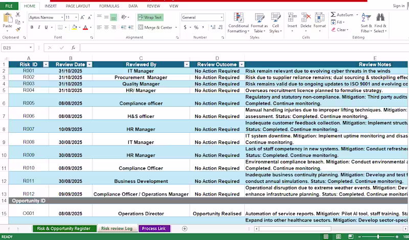Cover image for Expert in Excel & Google
