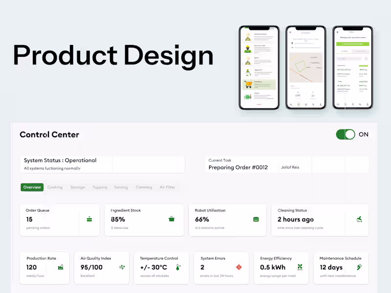 Cover image for UX Design