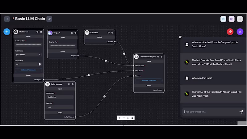 Cover image for A visual builder for AI